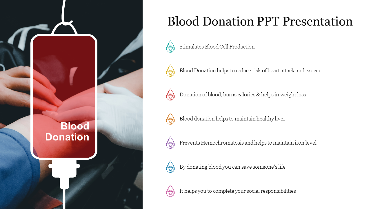 Blood Donation PPT Presentation